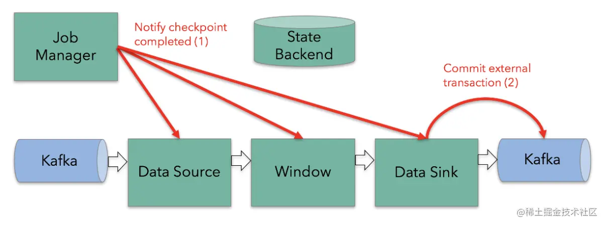 Screen Shot 2022-07-30 at 10.54.46.png