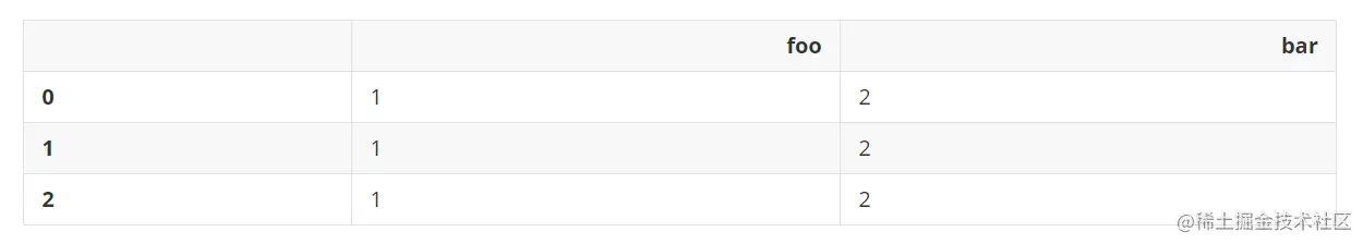 image-20220426172829809