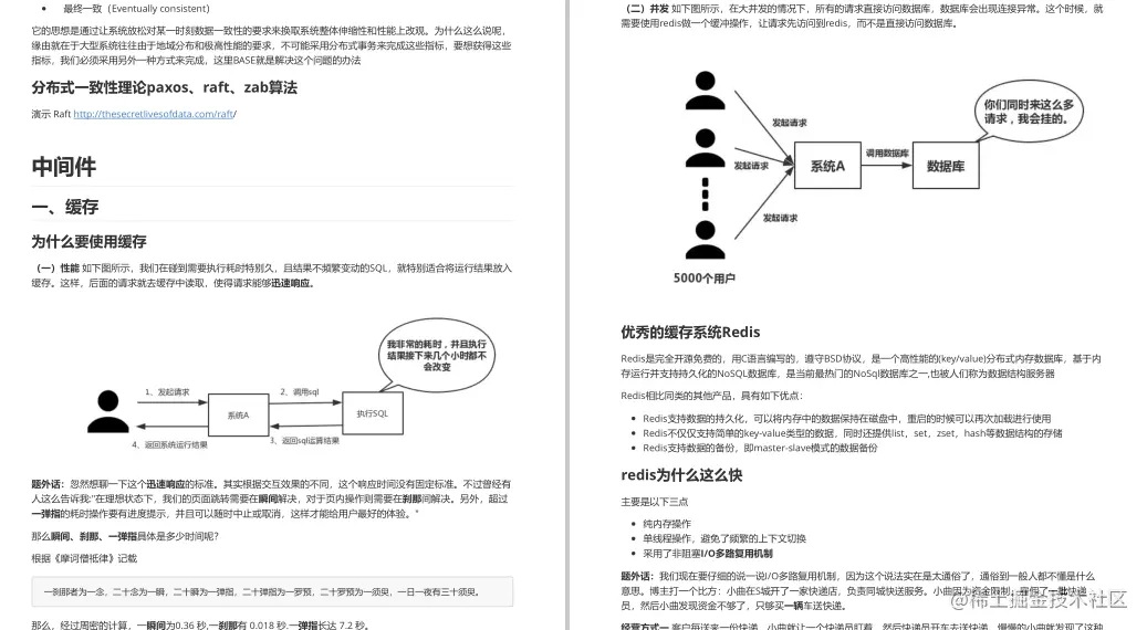 “阿里爸爸”又出全新大厂面试参考指南，GitHub点赞20k仅是开始
