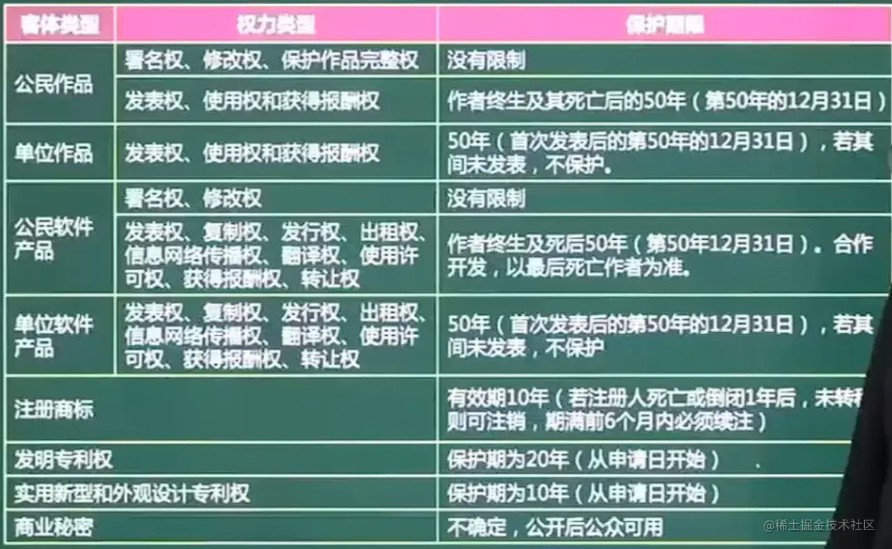 image-20211030162832237