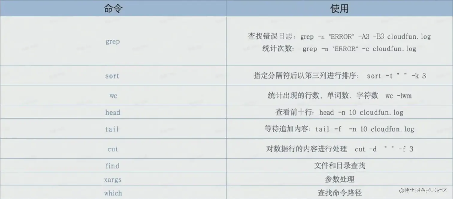 Pasted image 20230417010506.png