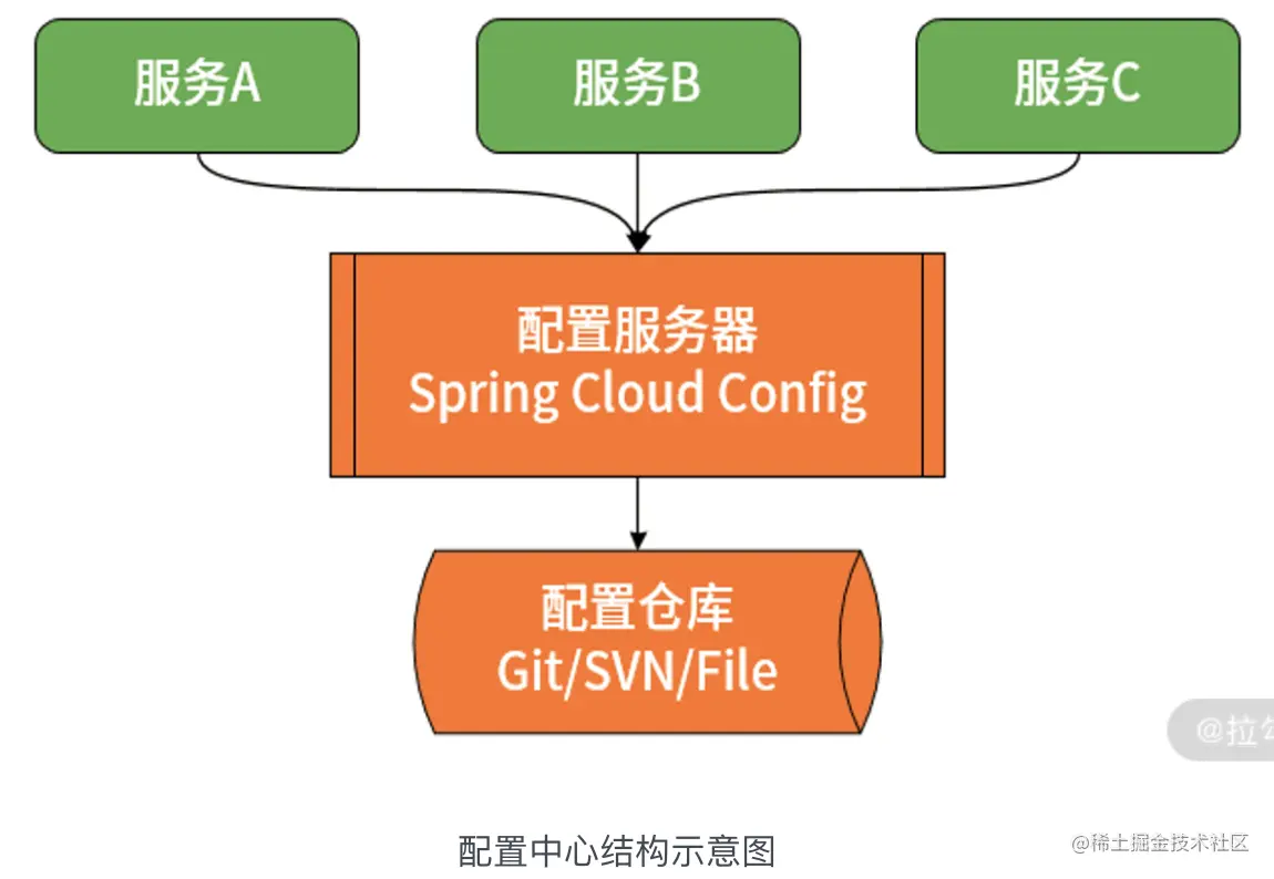 image-20210301220555221