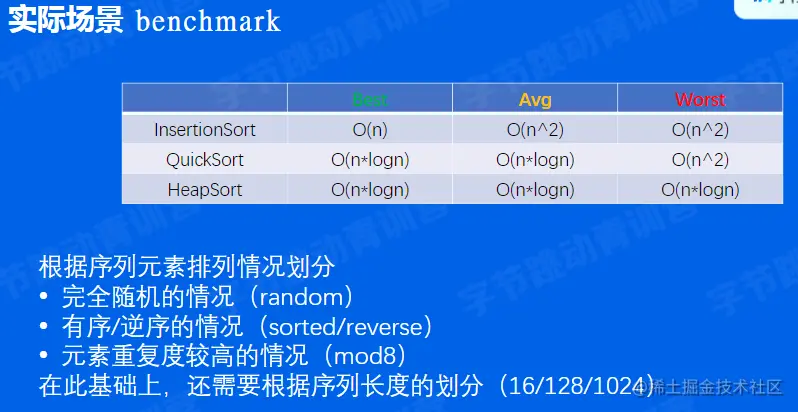 image-20220525130228167