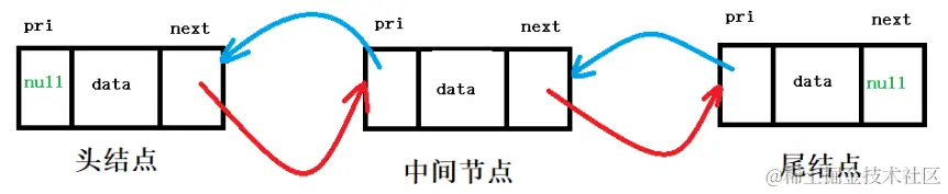 image-20220808220745643