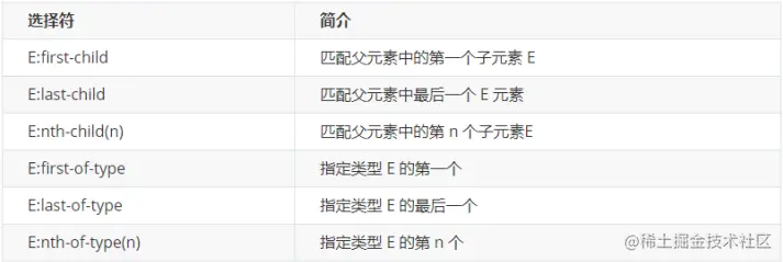 image-20230104105415805