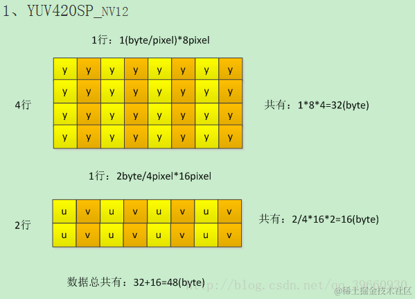 è¿éåå¾çæè¿°