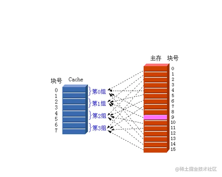 image-20210625120239791