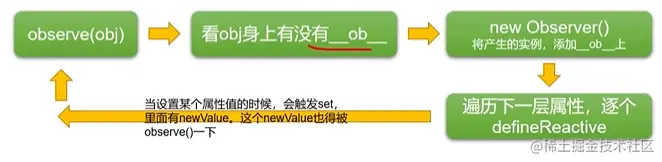 image-20220326111642691