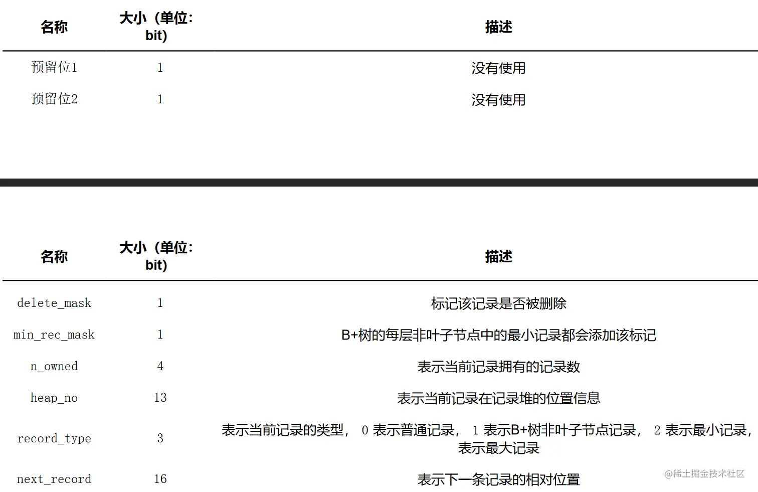 image-20221026175558963