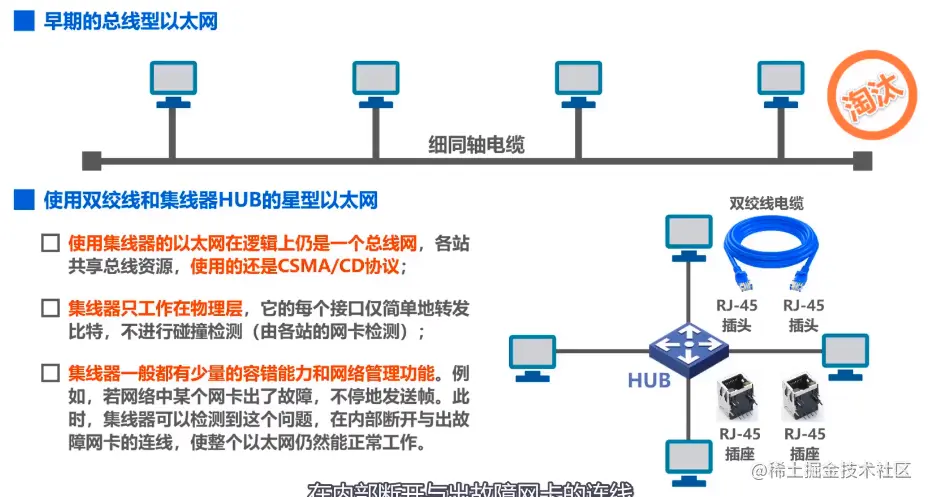 image-20201221220538952