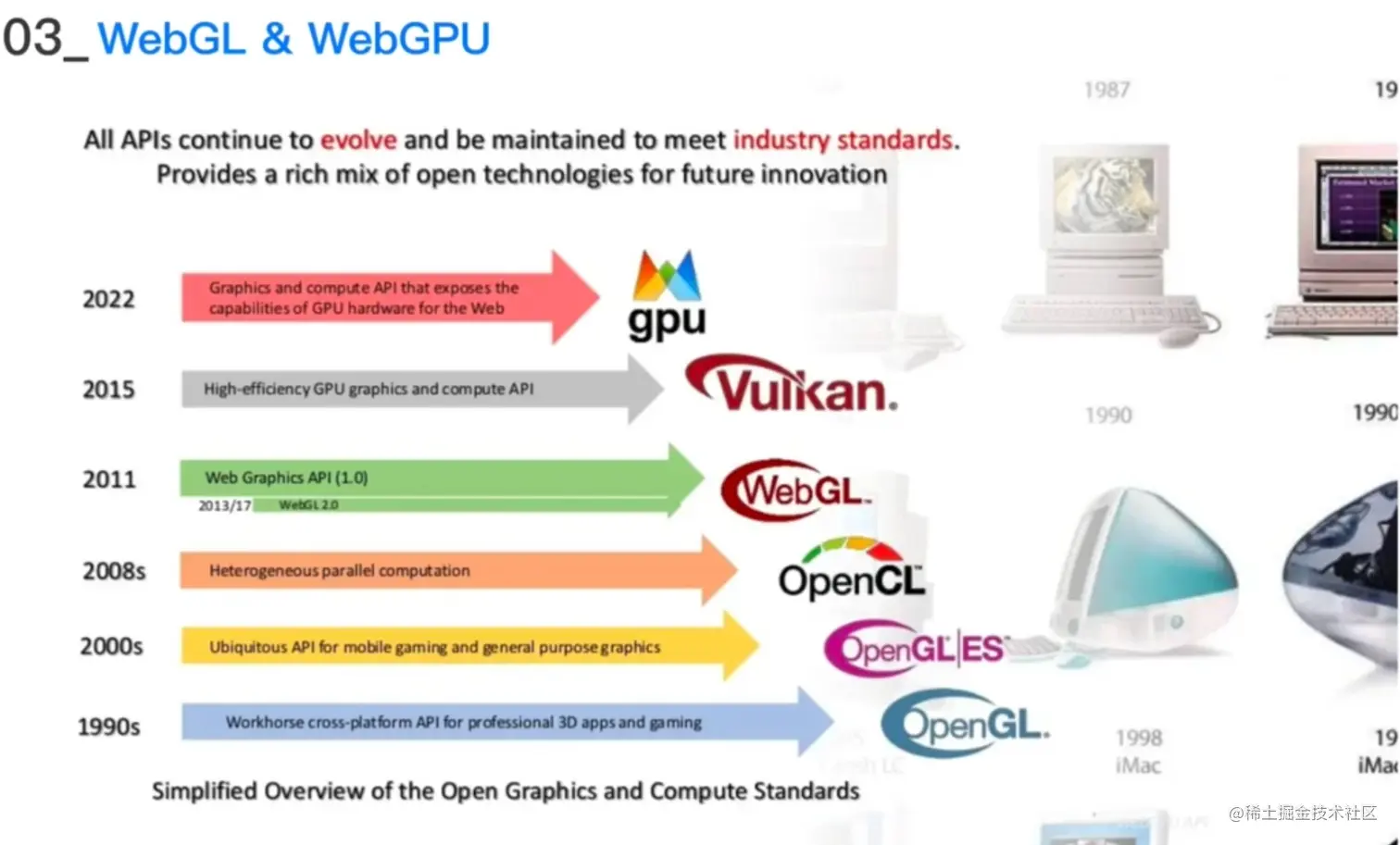 屏幕截图 2023-07-26 134213.png