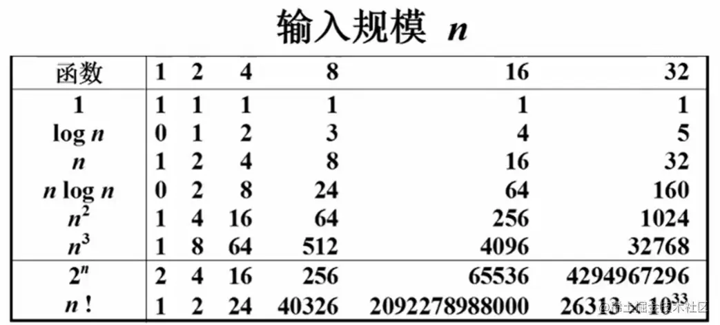 image-20220626170944925