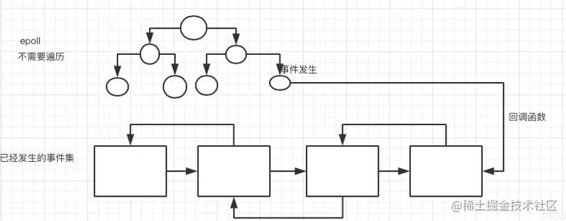 image-20210322173504762