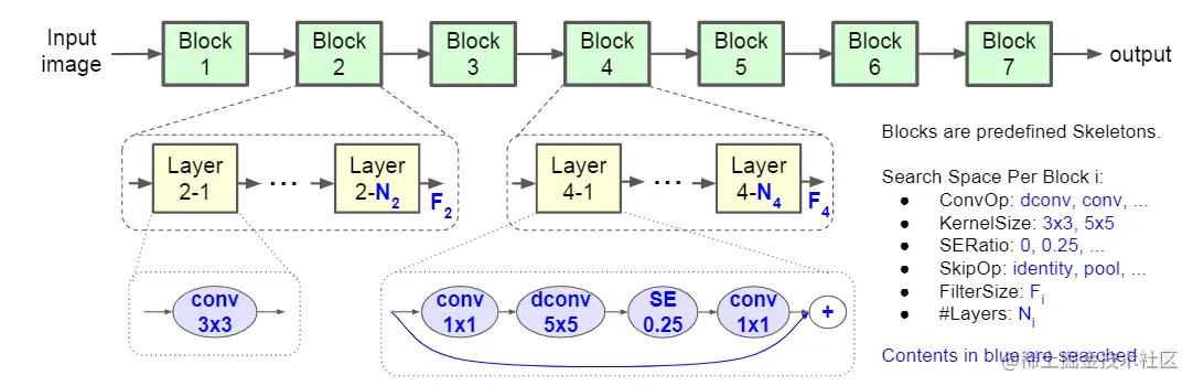 image-20220817201401205