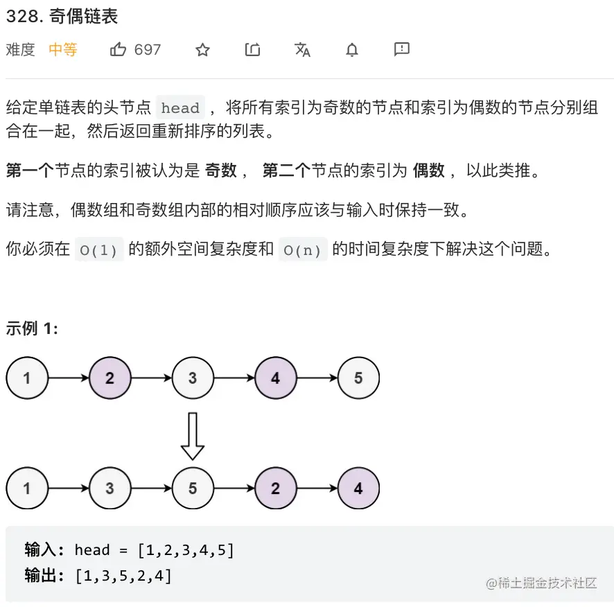 奇偶链表(力扣328)
