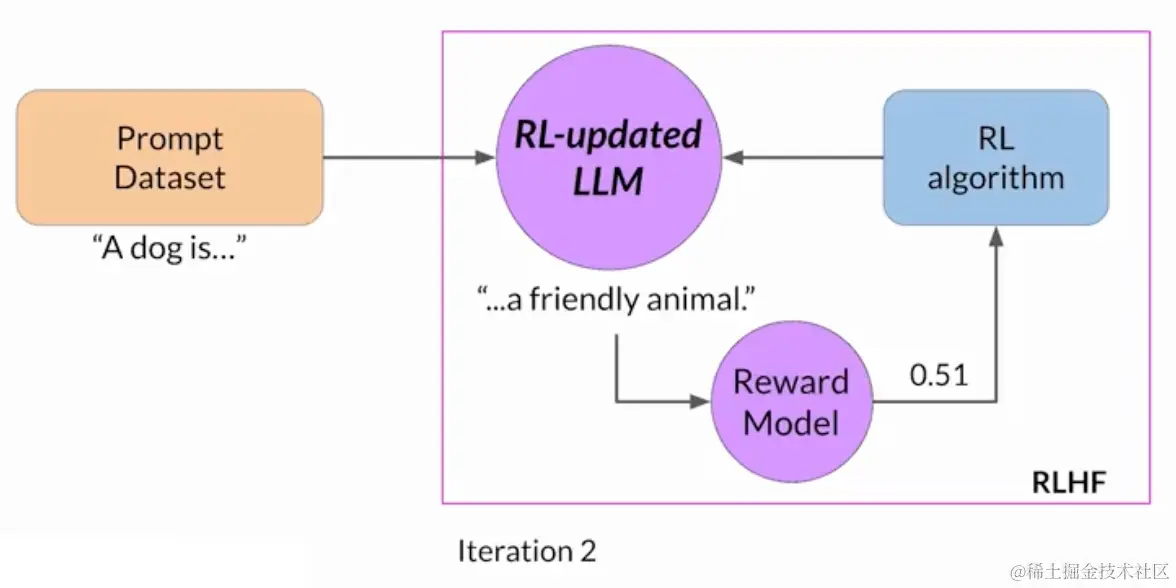 image-20231008161051354