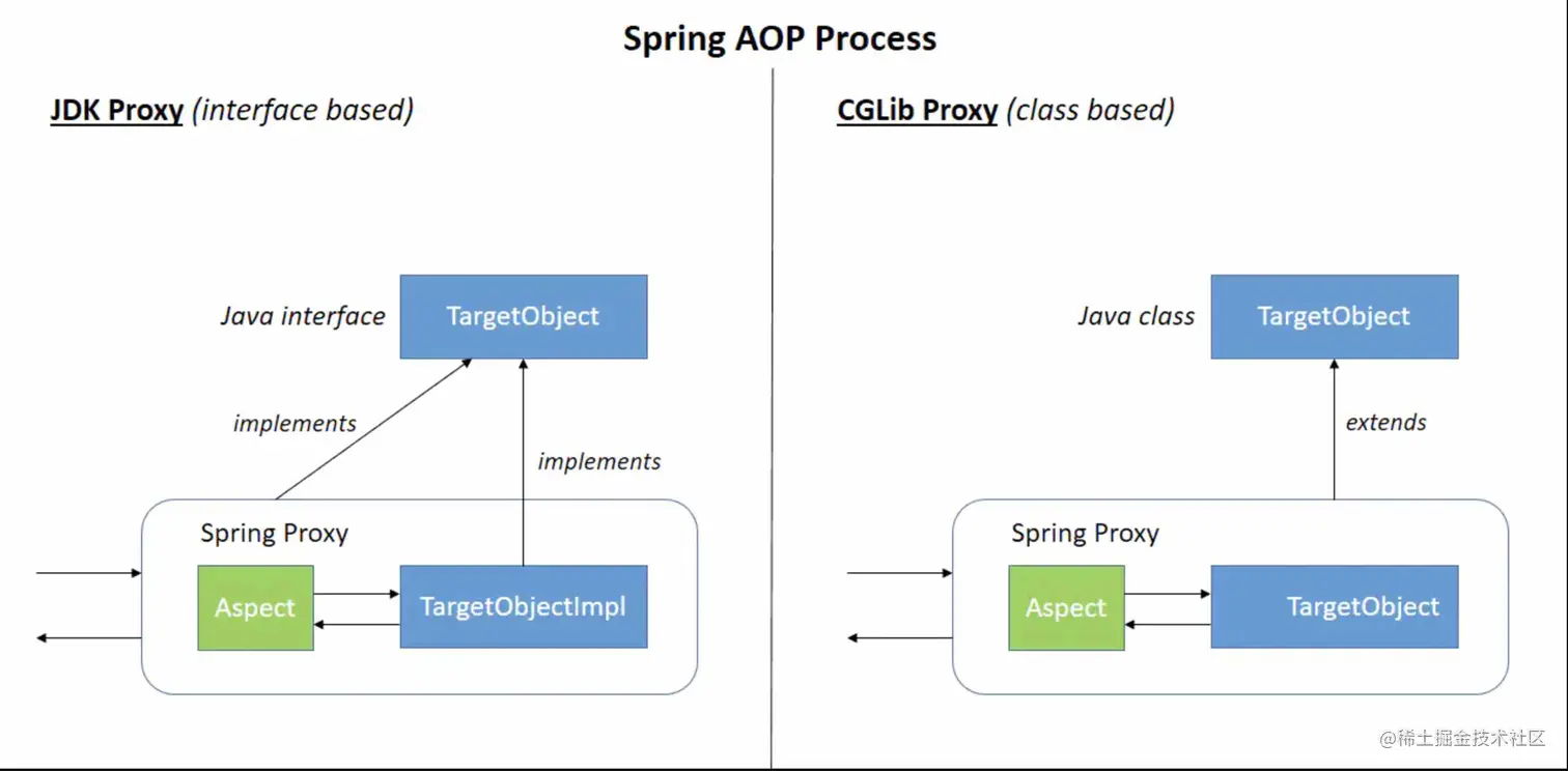 image-20220124174429394