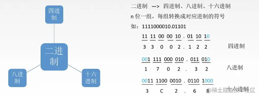 image-20220902195549141