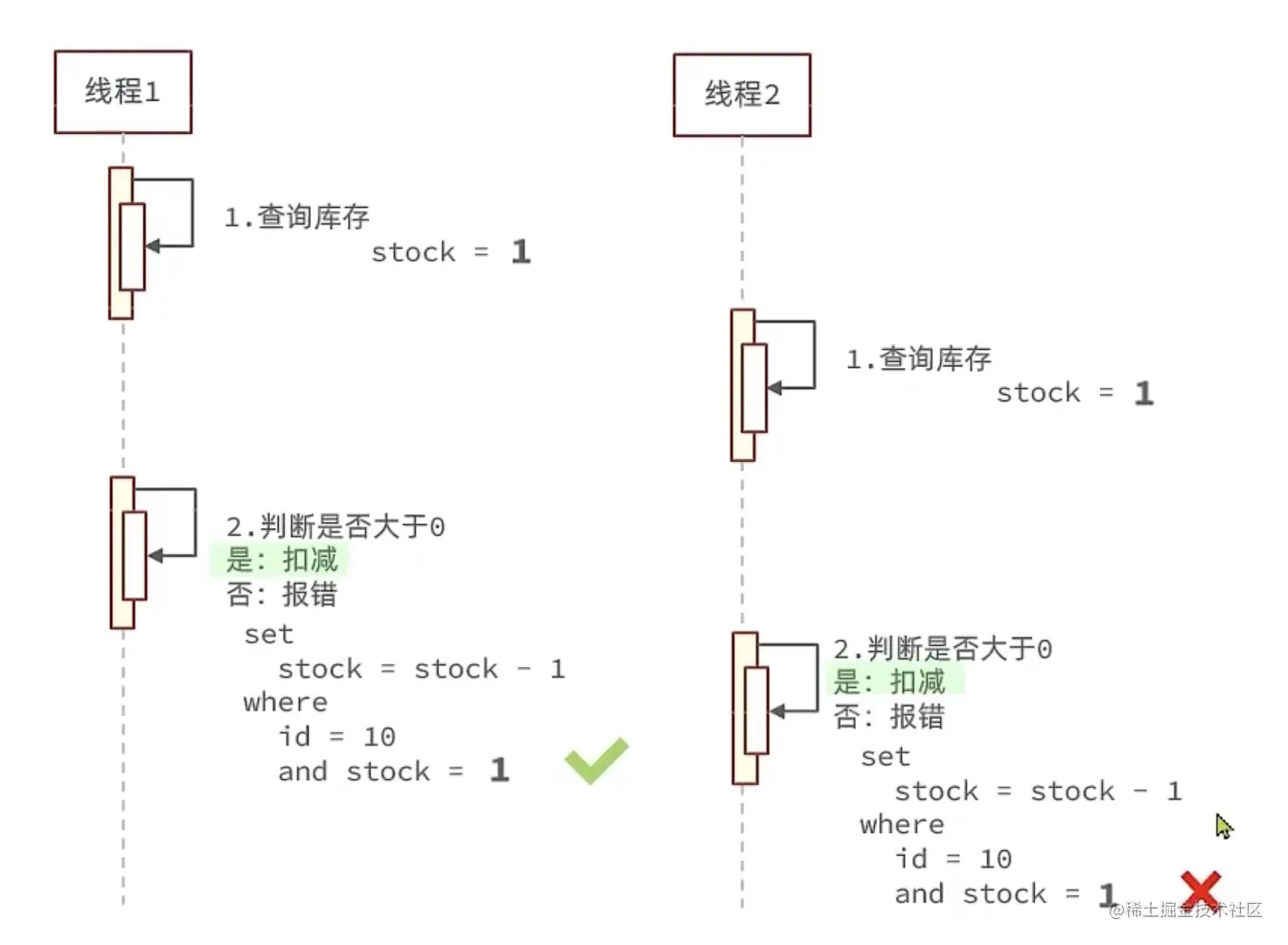 截屏2023-04-30 21.39.58.png