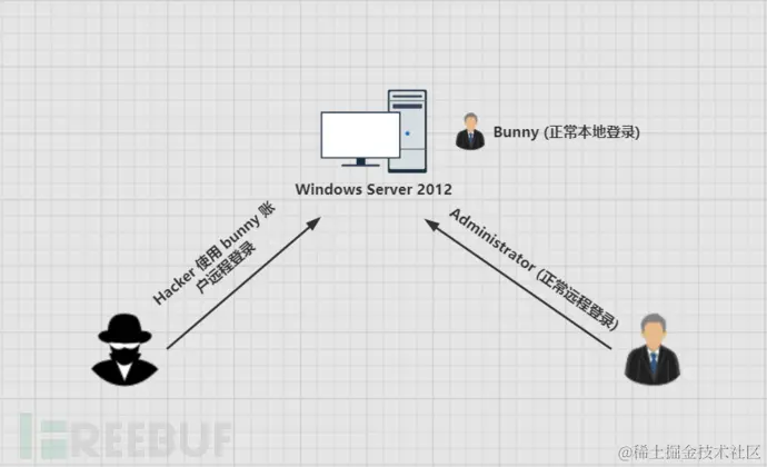 image-20210523180237610