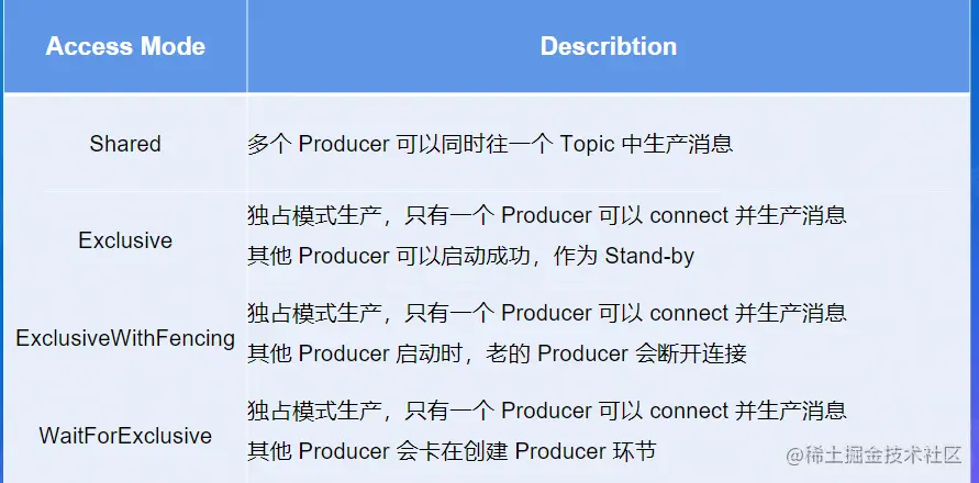 image-20220809203451043