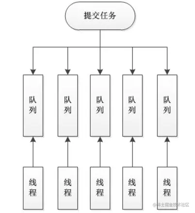 image-20221208170836161