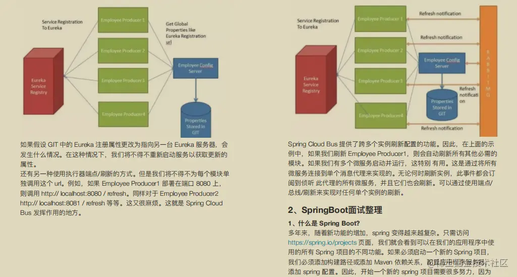 真香！阿里Java知识体系详细总结(2021版）被我搞到手了