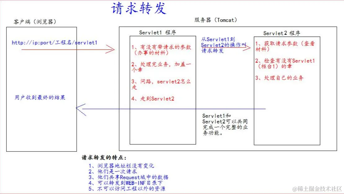 image-20211224201115254