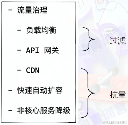 image-20220804202526768