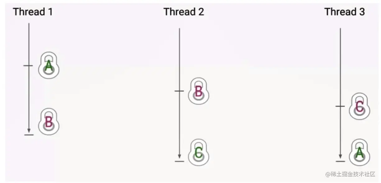 image-20220212192135055