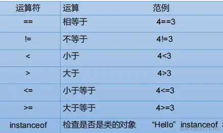 请在此添加图片描述