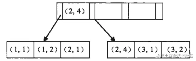 截屏2021-11-16 下午11.43.49.png