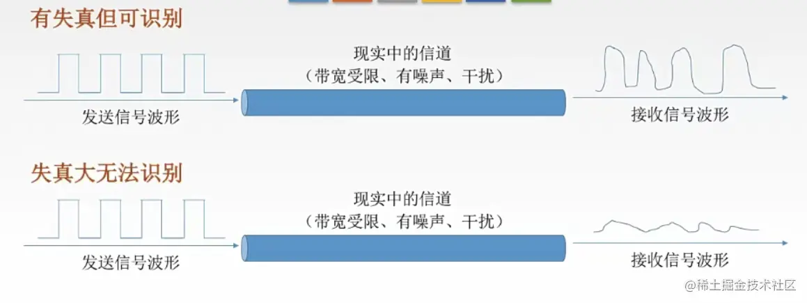 image-20220701170144882