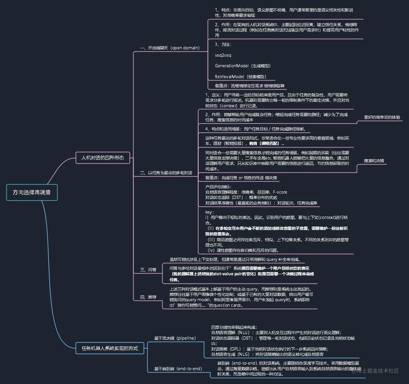 方向选择再调查