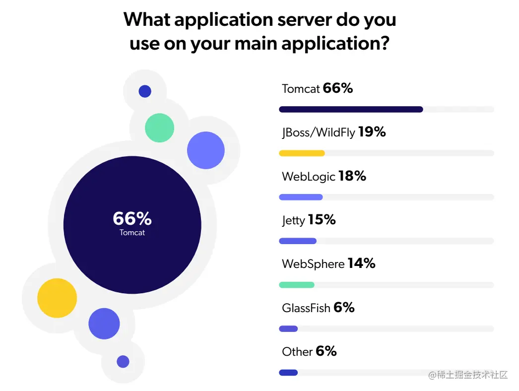 image-20210227165350169