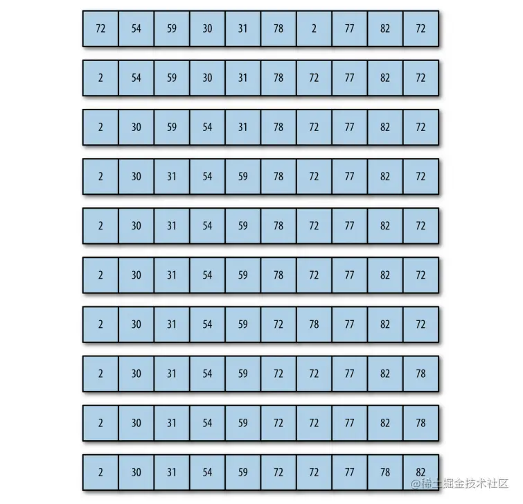 image-20220209180555336