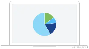 云电子邮件的高级安全性