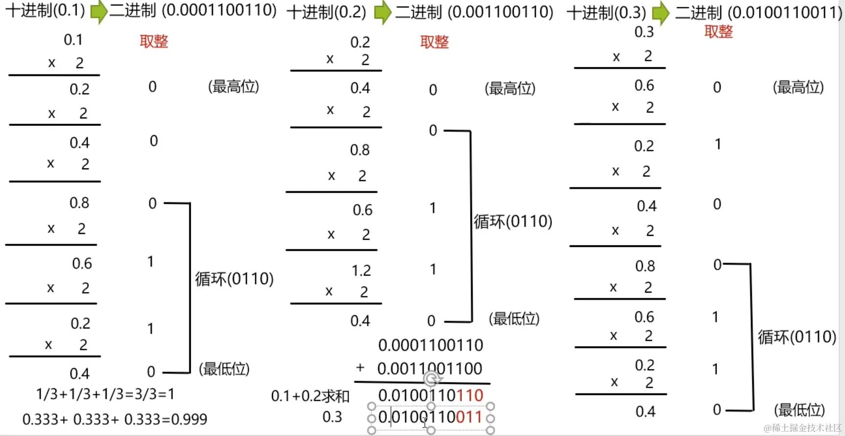 image-20240512214041488