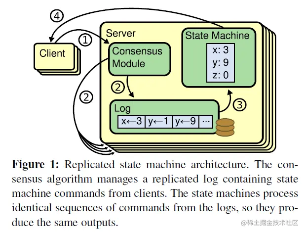 deterministic.jpg