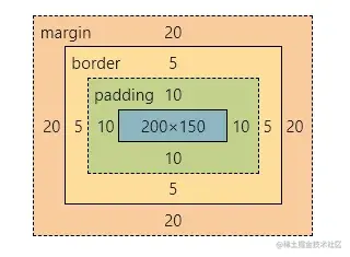 image-20221026124800171