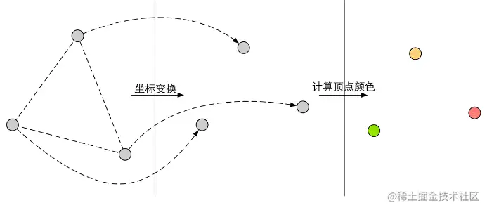 image-20230530111951637