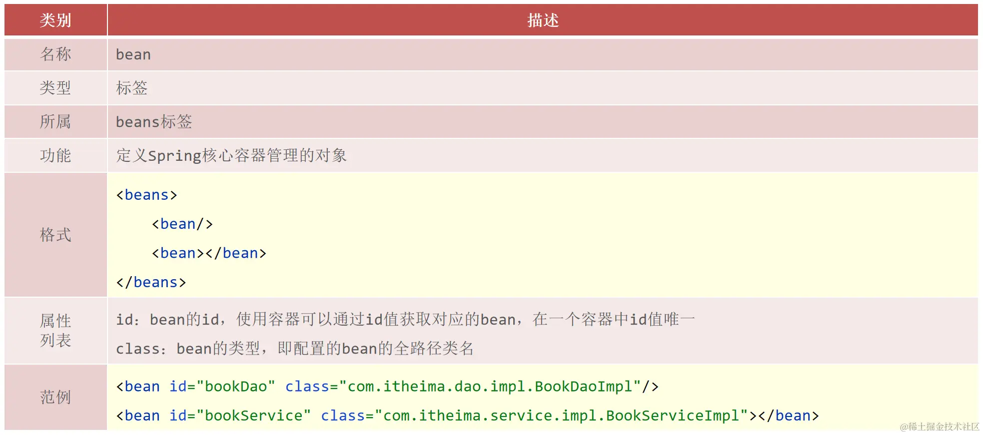 image-20210729183500978