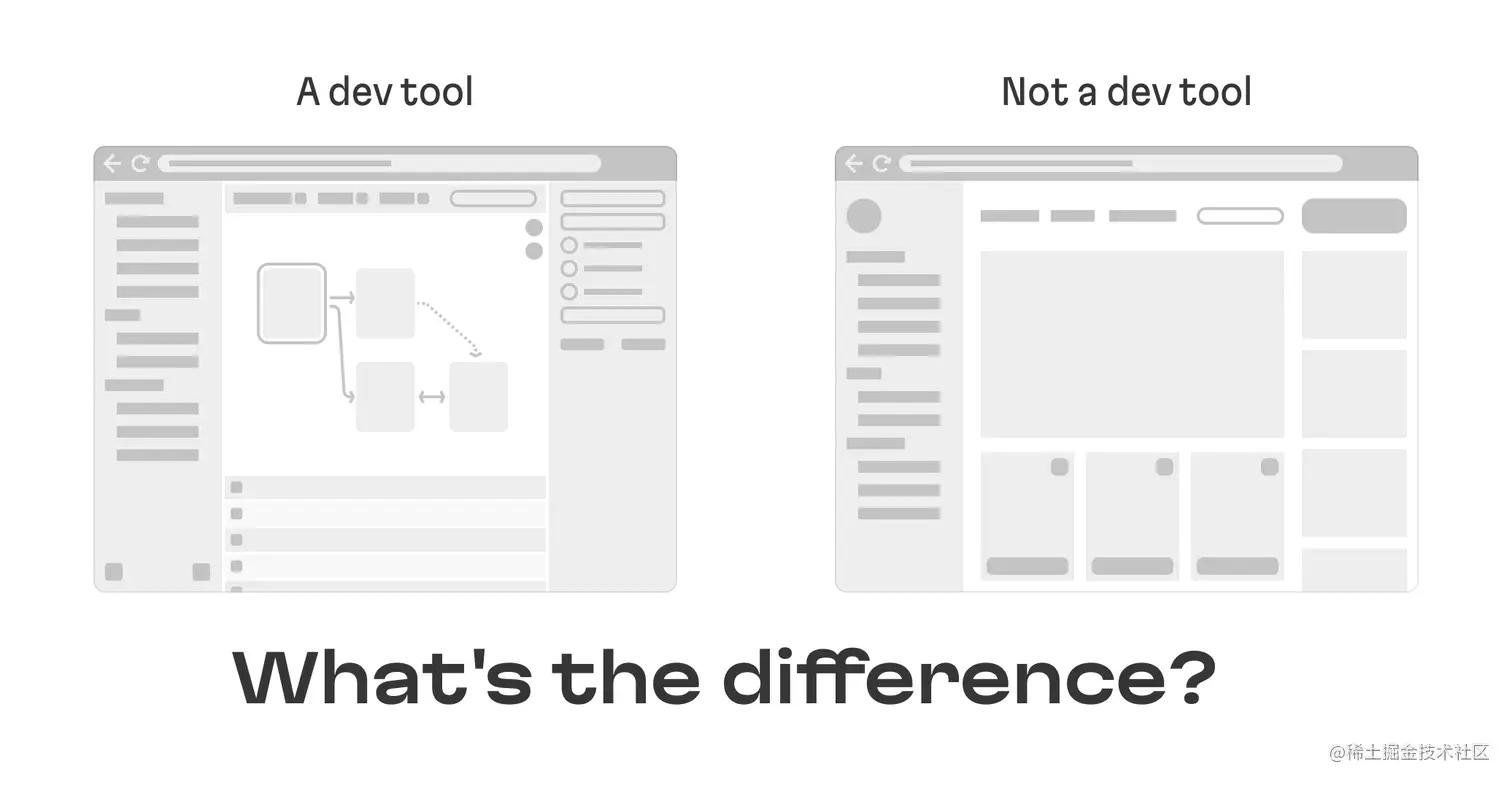 An image contrasts the layout of dev tools and things that are not dev tools. We see the sizing, space, and panels are distributed differently between the two.