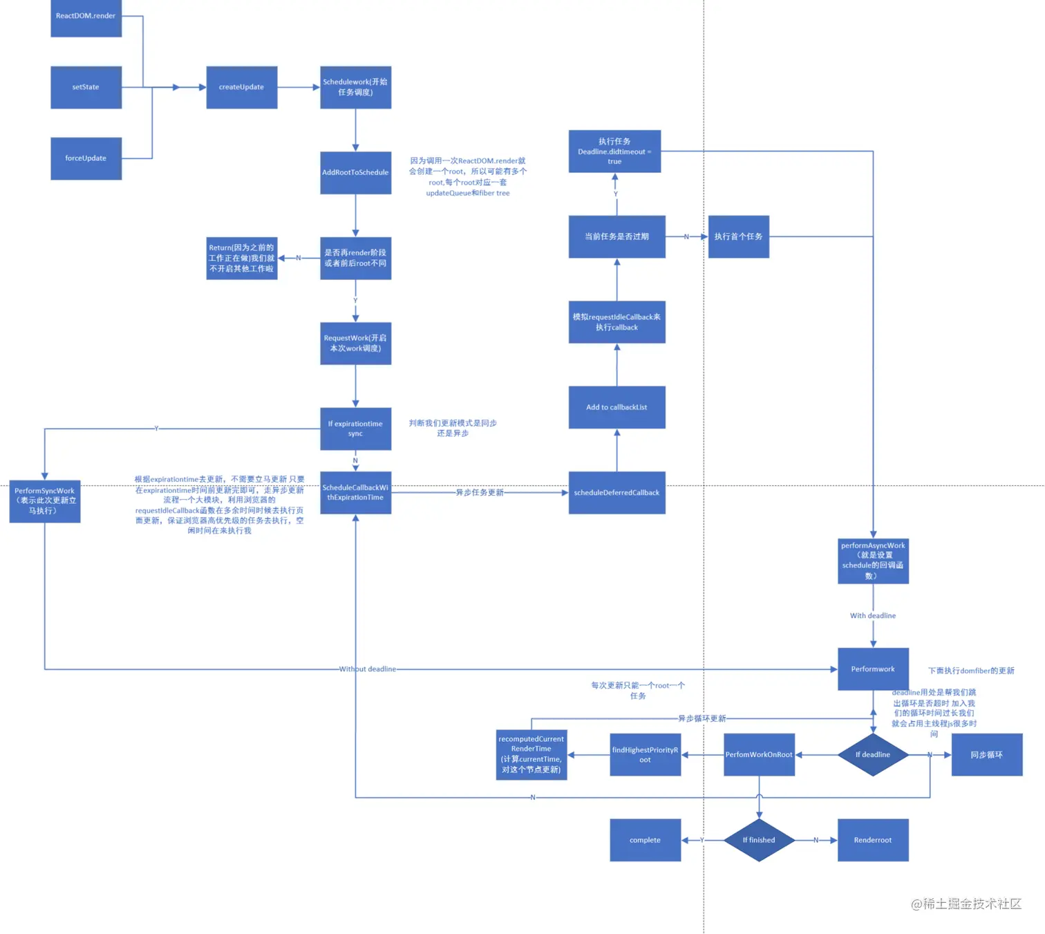 image-20210423164117770