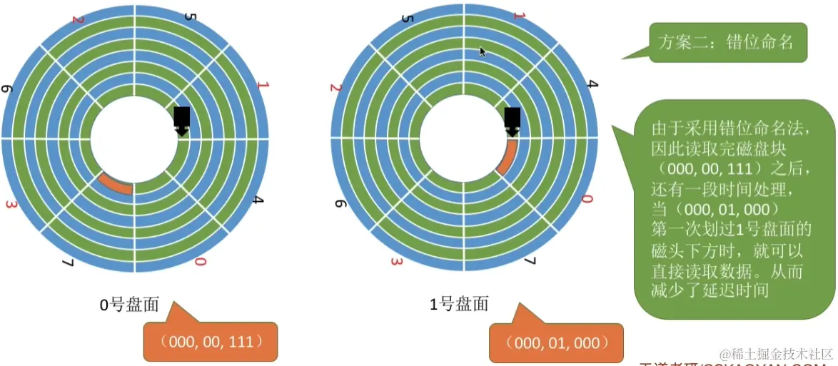 image-20230823044157940