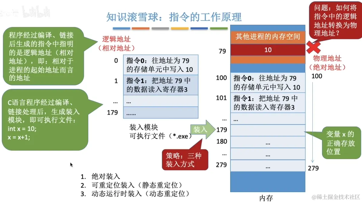 image-20230815141823406