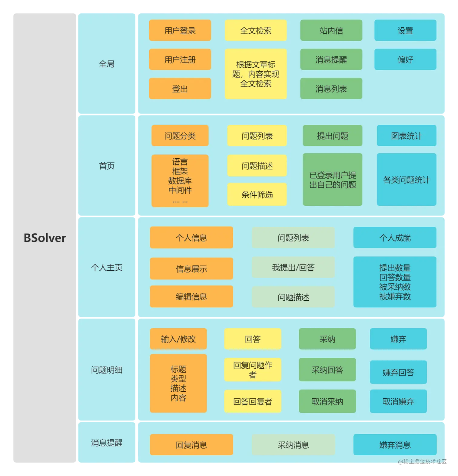 未命名文件 (2).png