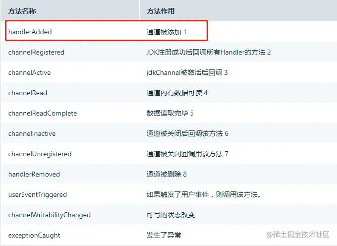 image-20210429163456014