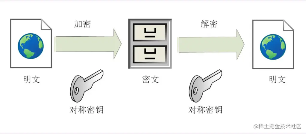 image-20220109153940382