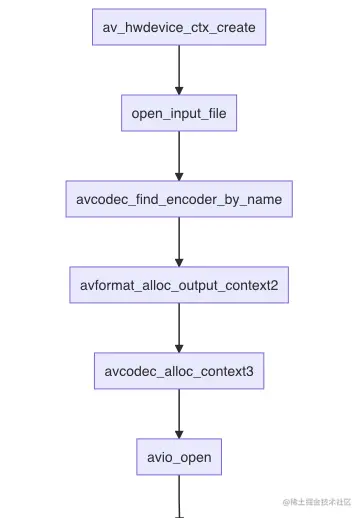 image-20201116193352298